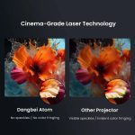Dangbei Atom First Google TV™ Laser Projector 1200 ISO lumens 1080P ALPD® Dolby Audio：圖片 7