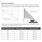 Formovie Theater Premium 4K UST Triple Laser Projector - 影像 6