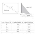 Luxe Vision Fixed Frame Ultra-thin Bezel Fresnel ALR Projection Screen - 影像 3